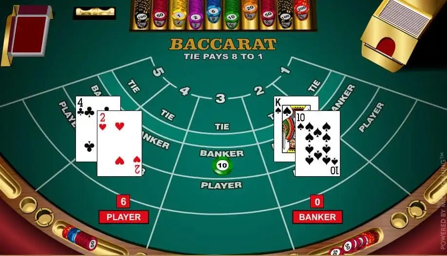 Chiến Thuật Chơi Baccarat 99win Hiệu Quả